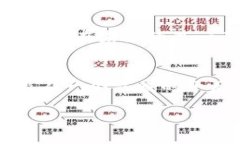nft如何提到tp钱包/nft如何