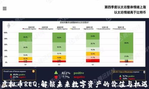 
虚拟币REQ：解锁未来数字资产的价值与机遇
