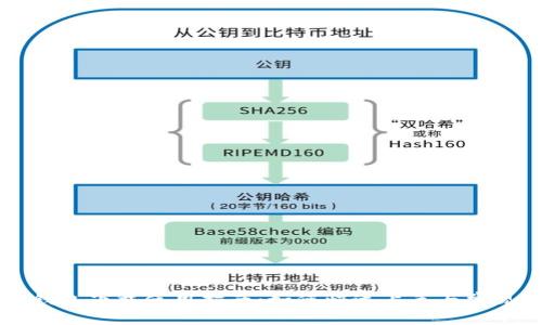 ### TP钱包下载使用指南：如何快速上手与常见问题解答