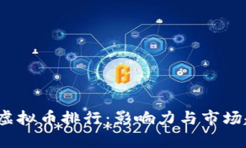 2018年虚拟币排行：影响力与市场趋势解析