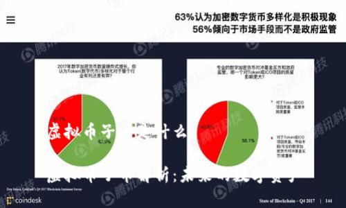 虚拟币子币是什么？

虚拟币子币解析：未来的数字资产