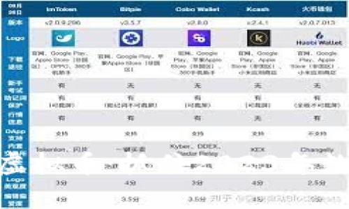 如何投资GRS虚拟币：抓住2023年数字货币的风口
