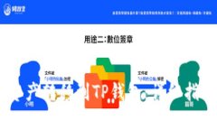 如何将OKEx资产转移到TP钱