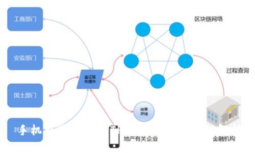 手机抹茶提币到TP钱包的详细流程解析
