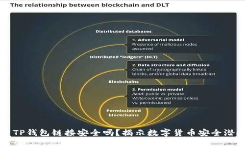 下载TP钱包链接安全吗？揭示数字货币安全潜规则