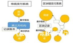 TP钱包BTCS测试网教程：让