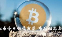 LUNA虚拟币今日行情分析：