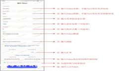 交易所提币到TP钱包需要手