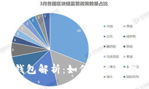 虚拟币市场的钱包解析：如何安全管理你的数字资产