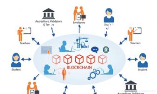 提取BNB到TP钱包通常涉及若干步骤和相关信息，以下是一个关于如何将BNB转移到TP钱包的简单指南。下面是、关键词和内容大纲。

:
如何安全将BNB提取到TP钱包：详细指南与注意事项