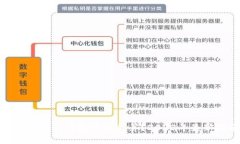 新手怎么买虚拟币最划算