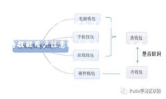TP钱包（TokenPocket Wallet）发