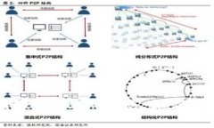 2023年虚拟币国家政策新动