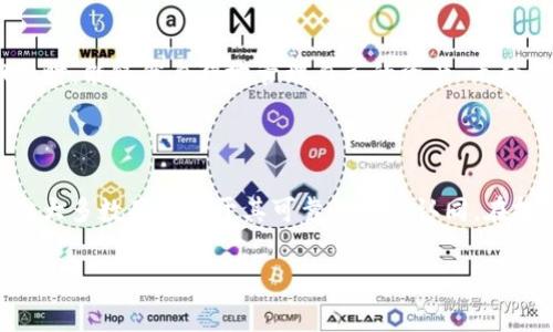 虚拟币钱包MGC可靠吗？深入剖析与用户体验

虚拟币、钱包、MGC、安全性/guanjianci

## 内容大纲

1. **引言**
   - 介绍虚拟币的兴起与普及
   - 为什么选择虚拟币钱包的重要性
   - MGC钱包的背景概述

2. **MGC钱包的基本功能**
   - 初始设置及用户界面
   - 钱包支持的平台与币种
   - 安全性功能（如双重身份验证、冷存储等）

3. **MGC的安全性分析**
   - 采用的加密技术
   - 如何保障用户资产安全
   - 发生过的安全事件分析（如黑客攻击事例）

4. **用户反馈与评测**
   - 不同平台（App Store, Google Play）上的用户评价
   - 正面与负面用户体验总结
   - 真实用户故事（如投资成功与失败的案例）

5. **与其他钱包的比较**
   - MGC与知名钱包（如Coinbase, Trust Wallet）的优缺点
   - 功能、费用、用户体验上的差异

6. **未来趋势与发展**
   - MGC钱包的发展路线图
   - 对于用户来说，未来会带来哪些便利
   - 随着技术发展，钱包功能的可能拓展

7. **结论**
   - MGC钱包的可靠性总结
   - 投资虚拟币应注意的事项
   - 鼓励用户理性看待钱包的选择

---

## 正文内容

### 引言

随着区块链技术的迅猛发展，虚拟币的种类与数量如雨后春笋般涌现。人们逐渐认识到虚拟币不仅是新型投资工具，更是具有长远经济潜力的数字资产。在这个不断演变的数字世界中，选择合适的虚拟币钱包成为每一位投资者的必修课。MGC钱包，作为对外声誉日渐上升的一款虚拟币钱包，其是否可靠成为了大家关注的焦点。

在接下来的内容中，我们将对MGC钱包进行全面的分析，结合实际用户反馈，帮助你更好地了解这一工具的安全性和实用性。

### MGC钱包的基本功能

#### 初始设置及用户界面

初次下载MGC钱包时，用户被引导经历了简洁而明了的设置过程。从注册账号到创建密码，整个流程流畅无阻。在阳光透过窗帘洒在键盘上时，我的手指在按键之间舞动，心中隐隐期待着能否顺利完成我的第一个虚拟币转账。

#### 钱包支持的平台与币种

MGC钱包支持多种主流的数字货币，包括比特币、以太坊和莱特币等，用户能够在一个平台上管理多种资产。这个功能在技术不那么娴熟的用户中受到热烈追捧，因为他们可以轻松地查看不同币种的表现，而无须频繁切换各个不同的应用程序。

#### 安全性功能

值得一提的是，MGC钱包非常重视用户的安全。在账户设立时，它会建议用户开启双重认证，并使用复杂的密码。更令人安心的是，MGC提供了冷存储的选项，让用户可以将其大部分资产离线存储。想象一下，在宁静的午后，坐在阳台上，手中捧着一杯热茶，随手将闲置的虚拟币放入冷钱包，心中不禁感到几分踏实。

### MGC的安全性分析

#### 采用的加密技术

MGC钱包采用了业界顶尖的加密技术，确保用户的数据与资产安全。其底层技术架构使用了先进的区块链加密算法，增强了钱包防范恶意攻击的能力。在网络犯罪层出不穷的当下，这样的防护措施对于用户资产的安全至关重要。

#### 如何保障用户资产安全

在使用MGC钱包的过程中，用户可以设定多重密码保护，确保就算手机丢失也不会造成资产的损失。曾有一位用户在一次出行中，不幸遗失了手机，心如死灰的他及时上报，并通过MGC的服务平台牢牢守住了自己的资产，令他惊叹于这款钱包的高效与安全。

#### 发生过的安全事件分析

尽管MGC钱包在安全性方面做得相当出色，但一些网络安全专家指出，MGC仍需警惕潜在的网络威胁。曾有过一起关于黑客通过钓鱼攻击成功窃取虚拟币的案例，但此事件并未影响到MGC的整体声誉。这也提醒用户在使用钱包时，要时刻保持警觉，避免在不受信任的网络环境中进行操作。

### 用户反馈与评测

#### 不同平台上的用户评价

对MGC钱包的评论各有不同，App Store上汇集了数百条评价，许多用户对其极简的设计和快速的转账速度表示满意。不过，个别用户提到了在转账时出现延迟的现象，这在某种程度上影响了他们的体验。

#### 正面与负面用户体验总结

总体来看，正面的使用反馈占据了大多数。用户对于MGC的钱包安全性、易用性赞誉有加，某位用户用“如同老朋友般的亲切”来形容这款钱包。而负面的反馈主要集中在系统偶尔的崩溃和客服反应不够及时，这使得部分用户在紧急情况下感到困扰。

#### 真实用户故事

小王是虚拟币投资的新手，曾在几次交易中遭受过损失。某天，他决定尝试使用MGC钱包，在经历了平稳的初期使用后，竟然在短短几个月内获得了可观的回报。“小王总说，MGC缓解了他的投资焦虑，令他在阳光洒下的时候也感到踏实。”这是正在积极学习与投资的他的真实写照。

### 与其他钱包的比较

#### MGC与知名钱包的优缺点

在对比MGC与Coinbase、Trust Wallet等他款钱包时，我们可以发现MGC在费用上处于优势，但在用户支持上可能略显不足。Coinbase由于其强大的品牌推广和用户支持体系，成为了许多用户的首选。但一旦使用MGC后，用户通常会被其简洁的界面与低手续费所吸引，尤其在交易频繁的小额投资者群体中，MGC展现出其独到之处。

#### 功能、费用、用户体验上的差异

MGC的用户体验虽然相对简单直观，但某些复杂功能可能会让资深用户感到不足，特别是在高级交易功能方面。与此同时，MGC在运营费用方面采取了相对较低的比例，吸引了大量的年轻用户加入。

### 未来趋势与发展

#### MGC钱包的发展路线图

展望MGC钱包的未来，开发团队已规划出一系列的新功能，如多语言支持、更加智能的投资工具以及更加完善的客户支持体系，预计在未来的几个月内逐步上线。想象在阳光明媚的午后，用户通过MGC钱包轻松翻译多国货币，进行跨国投资的情景，无疑会是绝佳的体验。

#### 对于用户来说，未来会带来哪些便利

未来的MGC钱包将更多地与物联网和分布式应用结合，让用户的虚拟资产使用场景更加多样化。借助不断发展的技术，投资者将能更加顺畅地进行实时交易与分析，极大提升交易的有效性和收益。 

#### 随着技术发展，钱包功能的可能拓展

随着区块链技术的深入发展，MGC钱包也面临着许多可能的拓展方向。如集成金融科技，提供更多个性化的财务管理分析，“让一些用户在享用阳光时，能悠然自得地管理自己的资产”无疑是我们的共同期盼。

### 结论

综合来看，MGC钱包在行业中展现出了不俗的表现，拥有较高的安全性、用户友好的界面以及多种虚拟币的支持。尽管一些用户提出了改进意见，但大多数用户对于其可靠性表示认同。在投资虚拟币的过程中，最重要的是展现出理性，选择适合自己的工具，而MGC钱包无疑是不错的选择。

在追求财富自由的路上，让我们共享阳光带来的温暖，也在小心翼翼的同时，向更美好的未来努力前行。