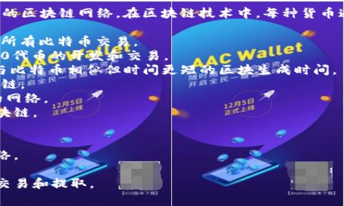 虚拟币提币链是指用来转移和提取虚拟货币（如比特币、以太坊等）的区块链网络。在区块链技术中，每种货币通常都有自己特定的链名称，下面是一些常见的虚拟币提币链名称：

1. **比特币链 (Bitcoin Chain)** - 比特币的基础链，用于记录所有比特币交易。
2. **以太坊链 (Ethereum Chain)** - 支持以太坊及其ERC-20代币的开发和交易。
3. **莱特币链 (Litecoin Chain)** - 莱特币的区块链，采用了与比特币相似但时间更短的区块生成时间。
4. **瑞波链 (Ripple Chain)** - 专注于银行间快速支付的区块链。
5. **波卡链 (Polkadot Chain)** - 旨在实现多个区块链互通的网络。
6. **Cardano链** - 一个以安全性和可扩展性为设计重点的区块链。
7. **Solana链** - 以高速交易为特点的区块链网络。
8. **Chainlink链** - 以去中心化预言机为特色的区块链。
9. **恒星链 (Stellar Chain)** - 用于跨境支付的去中心化网络。

了解这些链的特性有助于用户选择更适合自己需求的虚拟币进行交易和提取。