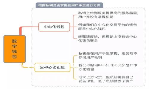 将OK币提到TP钱包的过程通常涉及几个步骤。为了确保安全与便捷，建议遵循以下指导：

### 如何将OK币提到TP钱包：详细步骤与注意事项