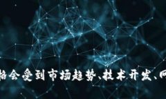 虚拟币市场的动态变化非