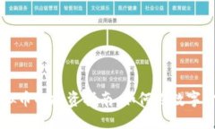 2023年PIN虚拟币的投资指南