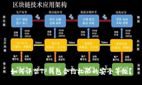 如何评估TP钱包合约权限的安全等级？
