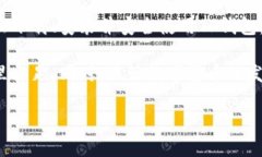    最全指南：如何安全下