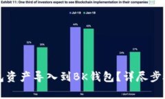 如何将TP钱包资产导入到