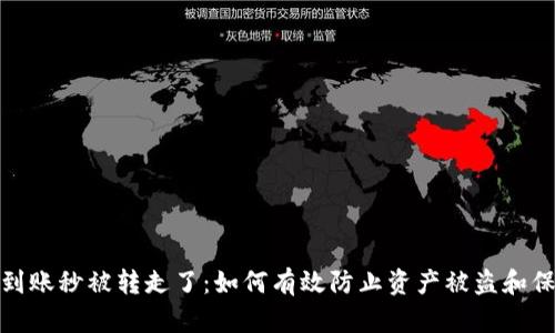TP钱包到账秒被转走了：如何有效防止资产被盗和保障安全