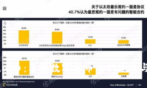 CAEVirtual币：了解数字货币的新潮流与未来趋势
