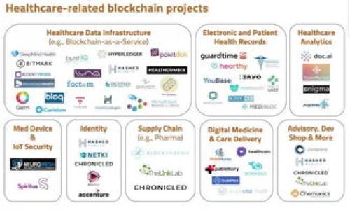 TP钱包链导入是指将某一特定区块链上的资产或代币导入到TP钱包中的过程。这种操作通常涉及几个步骤，包括选择相应的链、输入相应的地址和数量，以便于用户能够在TP钱包中管理和使用他们的数字资产。以下是一些相关的概念和步骤说明。

### TP钱包链导入的意义

1. **多链支持**: TP钱包支持多个区块链，如以太坊、币安智能链等，用户可以将不同链上的资产统一管理。
2. **资产管理**: 用户通过链导入功能，可以轻松查看和管理不同链上的数字资产。
3. **便捷性**: 通过链导入，用户可以在一个平台上进行操作，无需频繁切换不同的钱包。

### 如何进行链导入

#### 步骤一：选择相应的区块链

用户需打开TP钱包应用，前往资产管理界面，选择需要导入的区块链类型。

#### 步骤二：获取资产地址

在选择链后，用户需要输入或粘贴其数字资产的地址。这是非常重要的一步，确保输入没有错误，以免导致资产丢失。

#### 步骤三：确认导入

输入正确后，用户点击确认，TP钱包会进行资产的验证和导入过程。一旦导入完成，用户能够立刻在钱包中查看到对应的资产。

### 注意事项

- **正确输入地址**: 导入时，务必确认输入的地址准确无误。
- **了解费用**: 在链导入过程中，可能会产生一定的手续费。
- **安全性**: 确保在安全的网络环境中进行导入操作，以防止信息泄露。

TP钱包链导入为用户中的资产提供了高效的管理手段，让用户能够轻松处理数字资产，实现更好的用户体验。