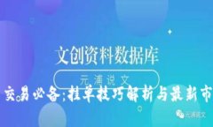 虚拟币交易必备：挂单技