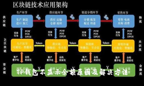 TP钱包不显示余额原因及解决方法