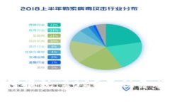 虚拟币充值如何报税：2