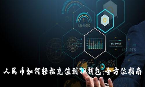人民币如何轻松充值到TP钱包：全方位指南