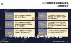 银行封杀虚拟币：影响与