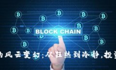 2022年虚拟币的风云变幻：
