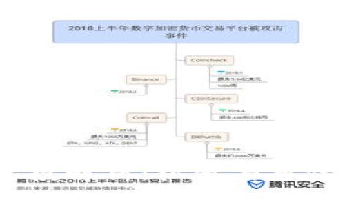2023年币圈虚拟货币空投解析：机遇与风险并存的数字资产新风潮