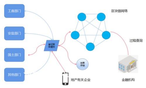 TP钱包安全性分析与退换攻略