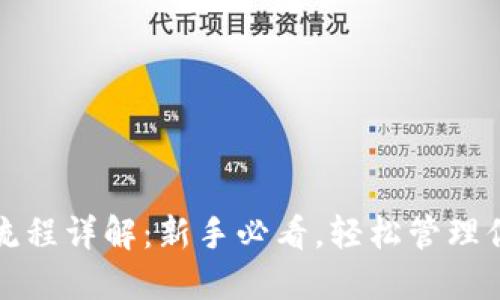 TP钱包操作流程详解：新手必看，轻松管理你的数字资产