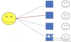 2023年TP数字钱包买币指南