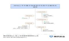 TP钱包转账没有显示通道的