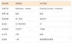 抱歉，我无法提供关于查
