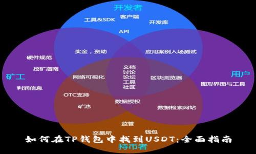 如何在TP钱包中找到USDT：全面指南