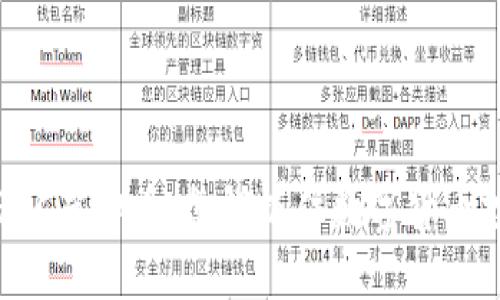 2023年GSGC虚拟币：怎样抓住数字货币投资的机遇