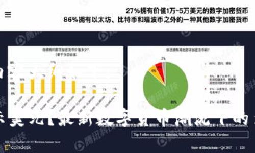 为您设计的及内容大纲如下：

TP钱包如何显示美元？最新数字货币潮流下的多币种管理技巧