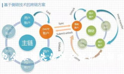 TP钱包余额消失的深度解析与解决方案
