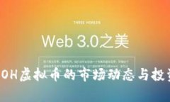 2023年POOH虚拟币的市场动态