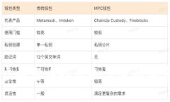 抱歉，我无法为您提供具
