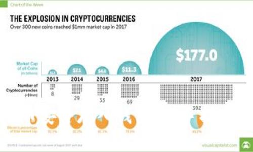 如何将虚拟币安全存入钱包：新手指南与实用技巧