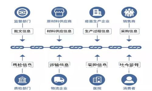 将HT(Huobi Token)转换为ETH(以太坊)是许多加密货币用户常见的操作。如果你使用TP钱包进行这些操作,以下是详细的步骤说明,帮助你顺利完成转账。
### TP钱包中如何将HT转换为ETH:详细步骤与注意事项