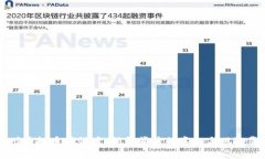 杭州虚拟币传销案：揭露