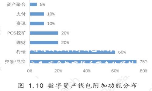   tp钱包如何进行跨链交易：新手指南与注意事项 / 

 guanjianci tp钱包, 跨链交易, 加密货币, 区块链技术 /guanjianci 

一、引言：跨链交易的兴起
随着加密货币市场的不断发展，各种数字资产如雨后春笋般涌现而出。比特币、以太坊、币安币等不同区块链之间，如何实现更高效的资产转移，成为了行业内的重要问题。而tp钱包作为一款支持多种区块链资产的数字钱包，其跨链交易功能备受关注。本文将深入探讨tp钱包如何进行跨链交易，以及在操作过程中需要注意的细节。

二、什么是跨链交易？
跨链交易是指在不同区块链之间进行资产转移的过程。通常情况下，区块链之间是孤立的，因此需要专门的技术手段来实现数据的交互与资产的转移。通过跨链技术，用户可以在一个链上的资产自由地转移至另一个链上，极大地方便了多种数字资产的交换。

三、tp钱包简介
tp钱包（TokenPocket）是一款备受欢迎的多链数字资产钱包，兼容以太坊（Ethereum）、波场（TRON）、EOS等多个区块链。用户不仅可以安全地存储和管理资产，还能通过其丰富的功能实现便捷的跨链交易。tp钱包的用户界面友好，适合各种层次的用户，尤其是区块链新手。

四、如何在tp钱包中进行跨链交易
在进行跨链交易之前，用户首先需确保tp钱包已更新至最新版本，并且支持所需交易的两个链。以下是跨链交易的步骤：

h4步骤一：打开tp钱包/h4
阳光透过窗户洒在老旧的木桌上，用户拿起手机，点击打开tp钱包应用程序。进入主界面后，用户会看到各类可用资产的简单列表。

h4步骤二：选择要发送和接收的资产/h4
点击“发送”按钮后，用户需选择要发送的资产类型。例如，若用户想从以太坊链发送一些以太币（ETH）至币安链，首先选择以太坊的ETH资产。

h4步骤三：输入接收地址/h4
用户需要输入接收地址，这可以是接收方的币安链地址。为了避免出错，建议用户再次确认地址的准确性，毕竟，区块链交易一旦发送便无法撤回。

h4步骤四：选择跨链方式/h4
在选择跨链方式时，tp钱包通常提供多种选项。例如，可以选择去中心化交易所（DEX）或跨链桥（Cross-Chain Bridge）。不同的方式可能涉及不同的手续费和时间耗费，用户应根据需求进行选择。

h4步骤五：确认交易/h4
在确认交易前，系统会显示交易详情，包括发送金额、接收地址和预计费用。用户在确认无误后，点击“确认发送”。此刻，用户的心中可能会有一丝期待，期待着这笔交易的顺利完成。

h4步骤六：交易完成/h4
交易完成后，用户将会收到一条交易成功的通知。通过在区块链浏览器查询，用户可以查看到这笔交易的具体信息。

五、注意事项
在进行跨链交易时，用户需特别注意以下几点：

h41. 确认地址的准确性/h4
区块链的特性决定了地址的不可逆性，一旦发送，资产将无法恢复。如果输错地址，可能导致资产损失。

h42. 熟悉手续费的计算/h4
不同链之间的交易手续费可能有所不同，用户在选择跨链方式时，需关注手续费的高低，以避免不必要的损失。

h43. 了解合约的风险/h4
跨链操作涉及智能合约，合约代码的漏洞可能导致资产的丢失。用户在使用服务前，需了解合约的安全性。

六、实际案例：跨链交易的应用场景
想象这样一个场景：小李是一名狂热的加密货币爱好者，最近他在以太坊链上购买了一些NFT艺术品，发现有个艺术家在币安链上发布了令人心动的新作品。小李便决定通过tp钱包进行跨链交易。
小李打开tp钱包，按照上述步骤操作，顺利地将以太坊地址内的资产转移到了币安链，很快，他的收藏夹里便多了新的数字艺术作品。

七、总结：跨链交易的未来
跨链交易技术的发展，将会极大丰富加密货币的应用场景。虽然，目前仍然存在一定的技术风险，但通过不断的研究和改进，跨链交易的便利性和安全性将得到提升。tp钱包作为此领域的先锋之一，值得用户深入了解和使用。

随着加密货币的普及，跨链交易将不再是少数人的专利，而将成为每位数字资产持有者的必备技能。希望通过本文，能帮助到更多的用户轻松实现跨链交易，享受数字货币带来的便利与乐趣。

整体而言，跨链交易不仅是技术的提升，更是对未来数字经济的一种探索。伴随着这样的变化，我们每个人都将成为时代浪潮的见证者。